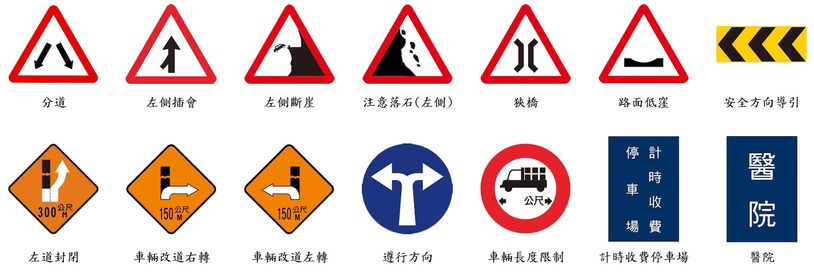 台灣常用的14種交通號誌模型