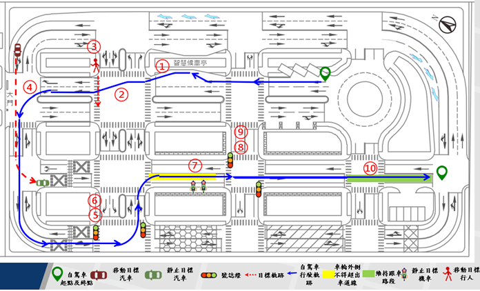 匿測試運行路線總分 1185.31